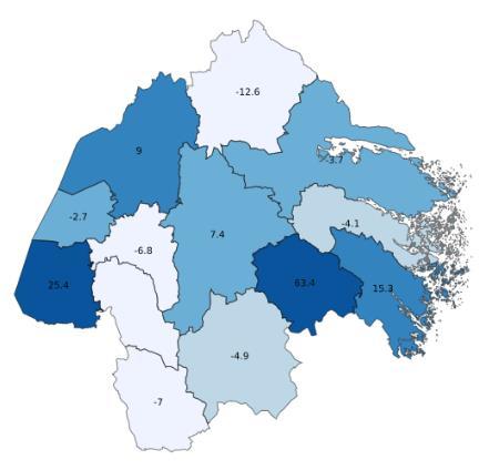 6 Positiv utveckling i 5 av 13 kommuner I Östergötland har utvecklingen varit positiv i fem av de tolv kommuner som statistik kunnat redovisas för under det de två första kvartalen 2018.