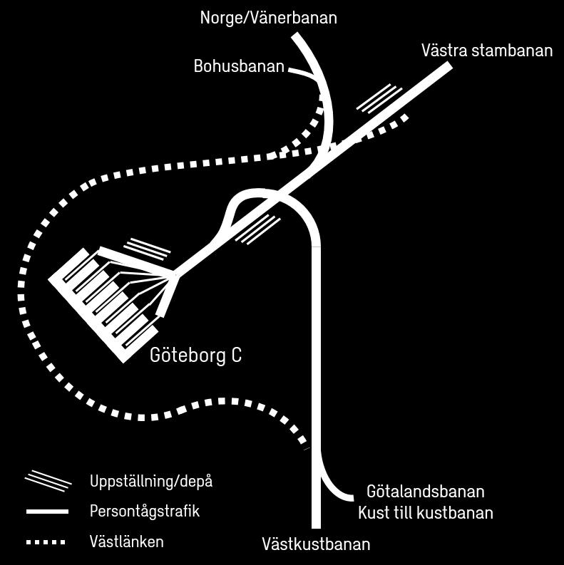 26 (72) 3.6. Förändrade flöden i samband med Västlänkens öppnande När Västlänken öppnar kommer trafikstrukturen i Göteborgsområdet att förändras.