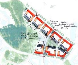 Bebyggelsen tar upp områdets skålliknande form med en högre höjd mot omgivande