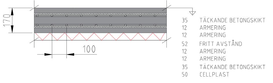 6.1.2 Exempel på utförande av radontät betongplatta I figur 6.1 och 6.2 visas exempel på utförande av betongplattor.
