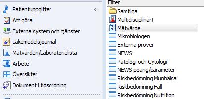 Registrering av mätvärden