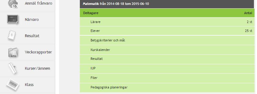 Genom att klicka på ett ämne får du information som bara rör det ämnet. Genom att klicka på t.ex.