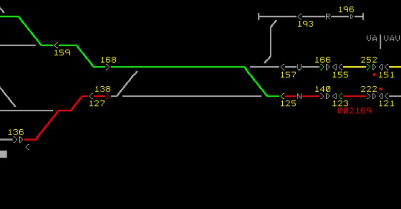 "norr uppåt") och att sträckor på spårplanen inte är proportionella mot verkliga sträckor. Röda spåravsnitt anger att spårledningen är belagd, grön färg indikerar låst tågväg. Figur 3.