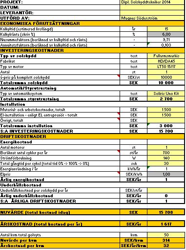 17 Appendix LCC