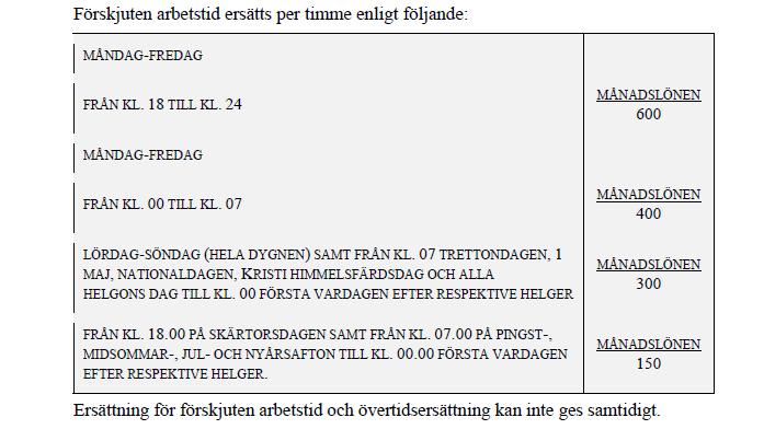 Datum Sid 18 (22) 3 Praktiska tips 3.1 Förberedande arbete, behovsanalys Det kan vara lämpligt att diskutera följande frågor innan ett avrop görs: Vad har myndigheten för behov av tjänster?