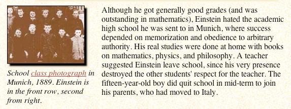 och rum. 1929 teckning från New Yorker Några intressanta fakta om Einstein... han var inte vidare duktig i skolan.