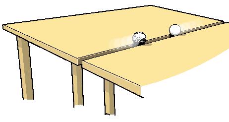 7 Krock med bollar Genomför följande experiment: Du behöver en tung golfboll och en lätt bordtennisboll och ett ställe där de kan rulla rakt. Lägg bollarna i en smal springa (mellan två bord).