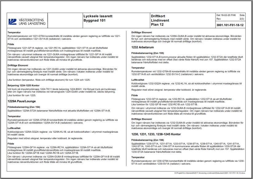 Planvisa driftkort skall redovisa information enligt nedan: - Beskrivning av varje typ av rum. Funktionerna formuleras och beskrivs omfattningsmässigt lika typdriftkort.