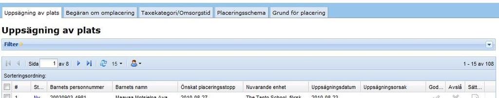 Godkänna uppsägning av plats I menyn väljer du Förskola/Fritidshem och sedan Godkänna. Under fliken Uppsägning av plats hittar du begäranden från vårdnadshavare om uppsägning.