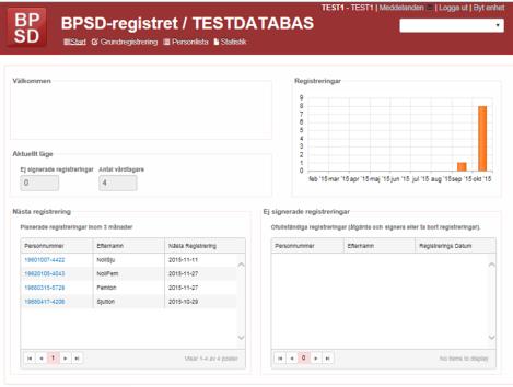 UPPFÖLJNINGAR Alla kommande registreringar kallas för uppföljningar På Startsidan klickar du på Personlista När du klickat på Personlista