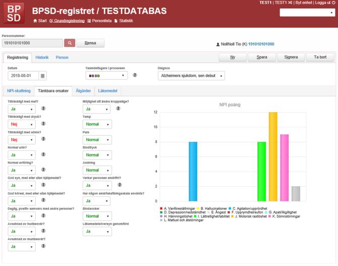 FLIKEN NPI-skattning Fyll i datum genom att klicka på kalendern. Välj de yrkeskategorier som medverkat vid registreringen.