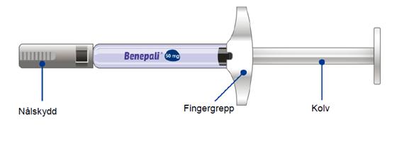 Läs bruksanvisningen innan du börjar använda Benepali och varje gång ditt recept förnyas. Det kan finnas ny information.