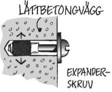 Hårda väggar I betong- och tegelväggar gör du hål med en slagborrmaskin. Porösa vägar Till gipsskivor och lättbetongväggar använder du borrmaskin.