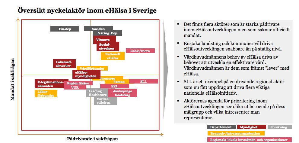 Vi låg bra till redan då PWC