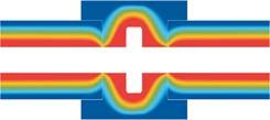 FLÄNSFÖRBAND UTAN ISOLERING Rör: DN 150 Medietemperatur: 200 C Värmeförlust: ca 750 W Motsvarar förlusten för ca 13 m rör isolerat med 120 mm enligt SSG energikravnivå medel.