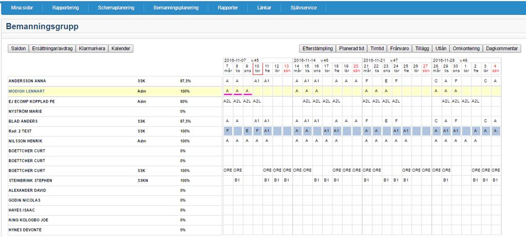 LATHUND 25(29) 7 Bemanningsgrupp 7.1 