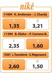 BASKETBAL, SERVIS 17 CARMELO ANTHONY podpísal veteránsku zmluvu s Houstonom Rockets majú svoju veľkú trojku Skončila sa letná sága o tom, kde napokon zakotví 34-ročný americký basketbalista Carmelo
