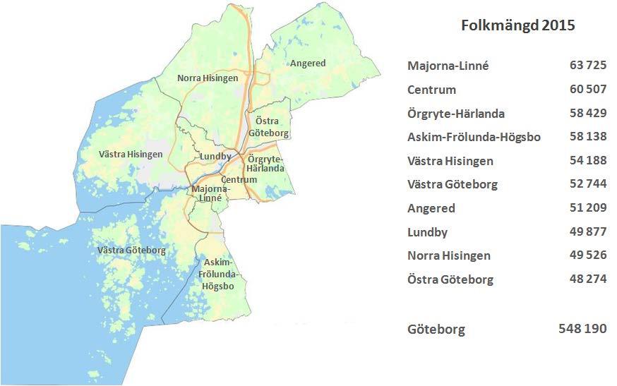 3. Göteborg nuläge och framtid I det här kapitlet gör vi en beskrivning av nuläget för de aspekter som nämns i utredningsdirektivet.