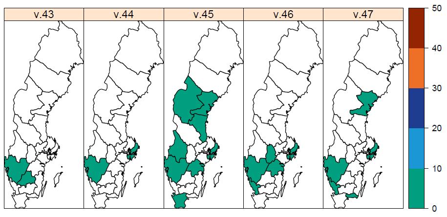 Sida 6 (14) Figur 1C. Andelen laboratorieanalyser positiva för influensa (alla typer) per, denna säsong och tidigare säsonger. Figur 2.