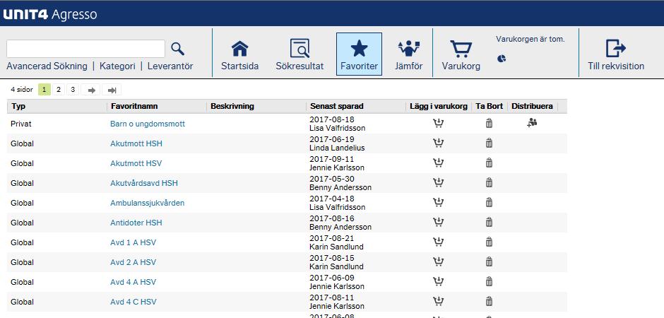 Beställning via Favoritlista För beställning via favoritlista Klicka på knappen Favoriter Kolumnbeskrivning; Typ: Här ser du om favoriten är privat eller global Favoritnamn: Här ser du favoriternas