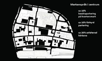 bakgrund - varför en parkeringsstrategi - kommunala mål - parkeringsstrategier - åtgärder - parkeringsnorm för cykel och bil - genomförande -