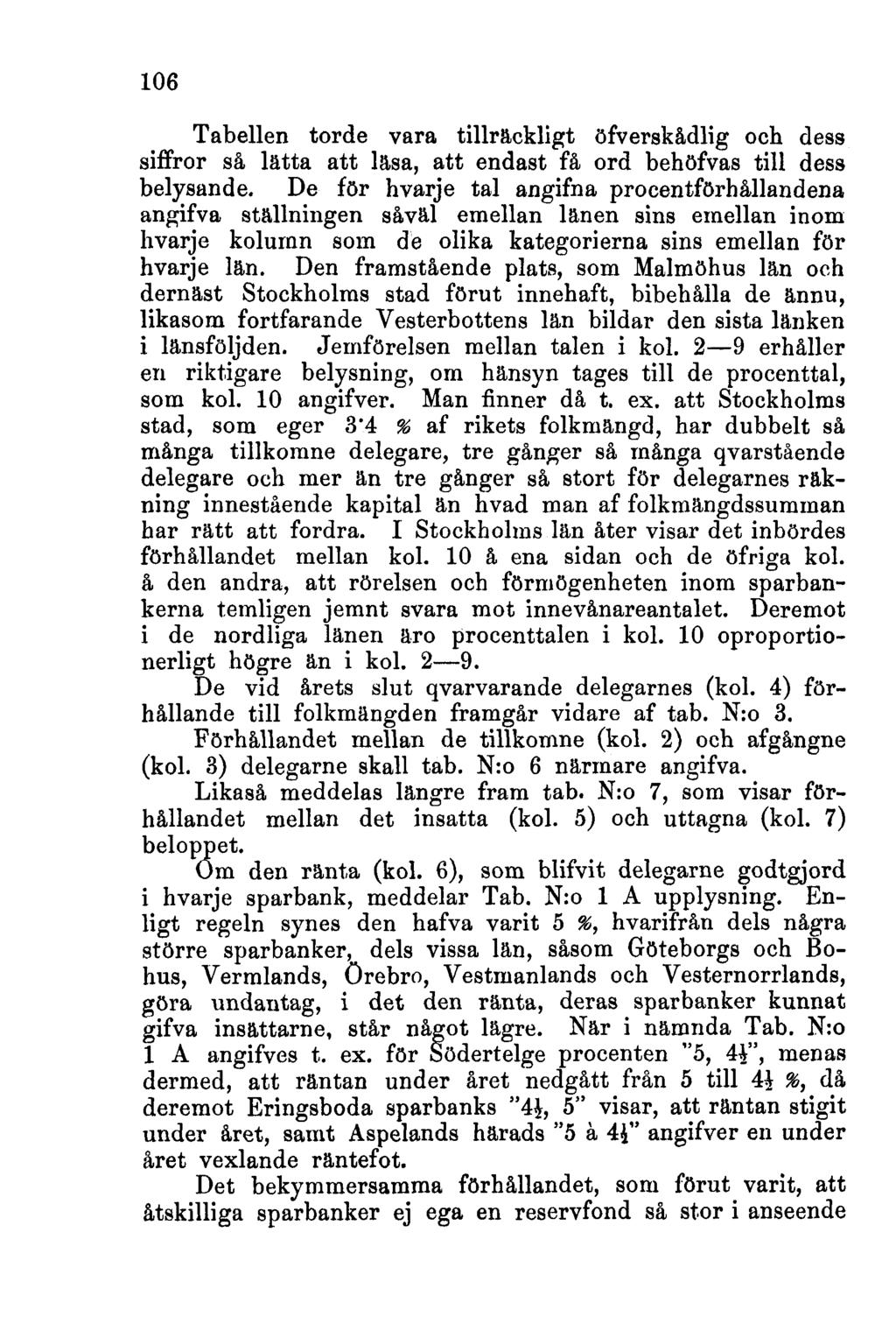 106 Tabellen torde vara tillräckligt öfverskådlig och dess siffror så lätta att läsa, att endast få ord behöfvas till dess belysande.