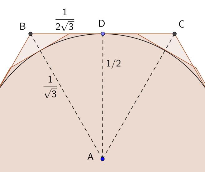 lilla triangeln som bildas mellan sexhörningen och tolvhörningens sidor