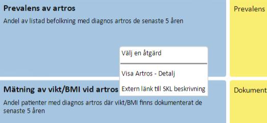 Detaljer och information Genom att klicka i något av fälten så får du flera val: Visa detalj: öppnar en ny detaljrapport med indikatorområdets