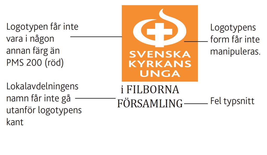 Logga lokalavdelningslogga Lokalavdelningarnas loggor görs genom att lägga till lokalavdelningens namn vid Svenska Kyrkans Ungas logotyp i PMS 200.