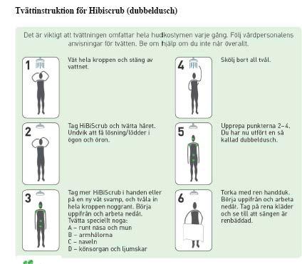 innebär en dubbeldusch?