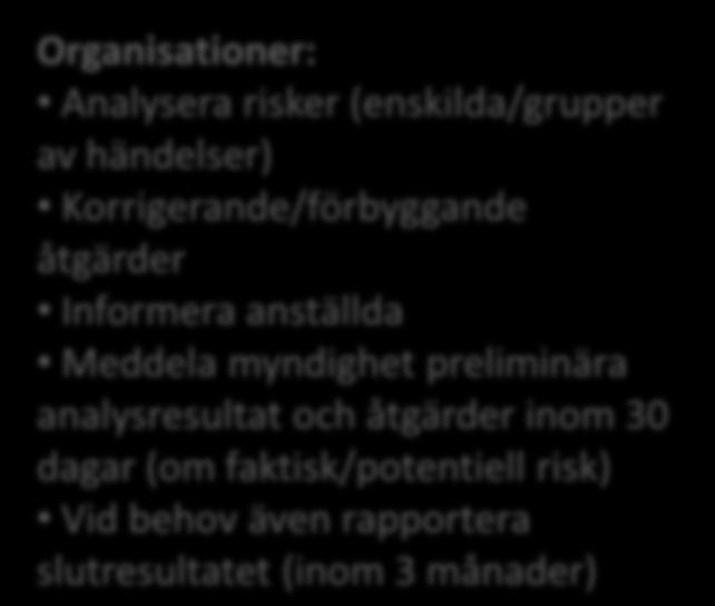 Analys och uppföljning Unionsnivå: Samarbete mellan Kom, EASA, medlemsstater Nätverk av analytiker (NoA) Publicera en årlig