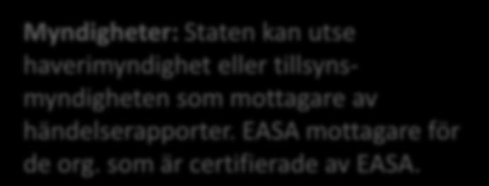 organisation händelserapporter. EASA mottagare för EASA All information tillgänglig för alla de org. som är certifierade av EASA.