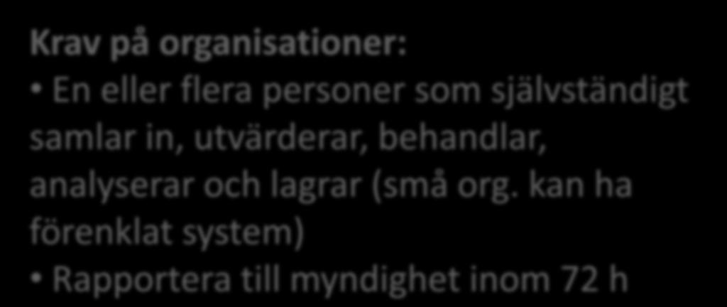 format behandlar, analyserarinformation lagrar (små är skyldiga att rapportera händelser som Oberoende insamling, utvärdering, org.