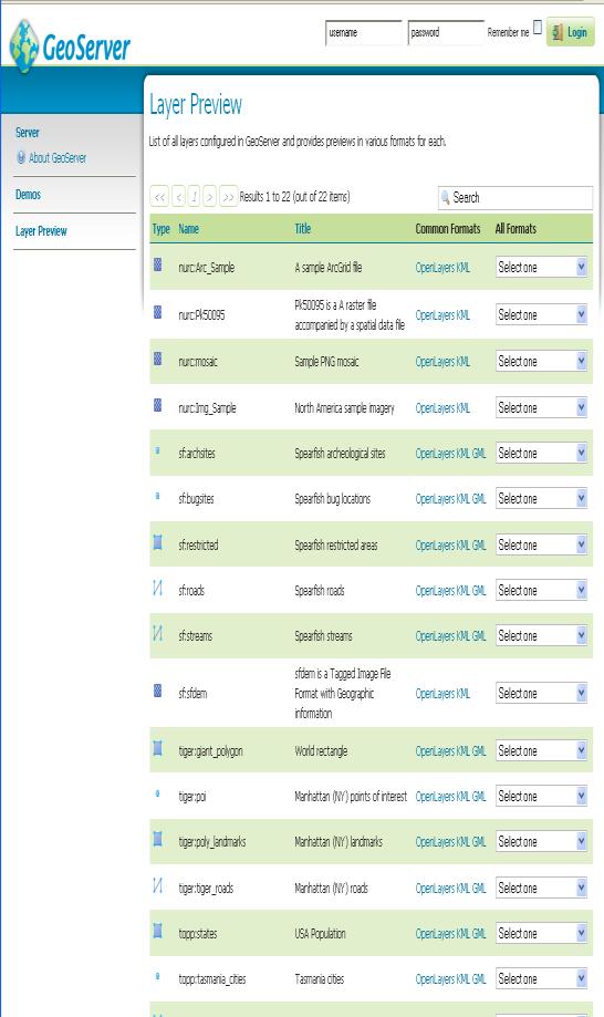 Kartserver GeoServer Mappning mellan gis-data (featurelager) och tjänst Tjänsten WMS används i denna applikation