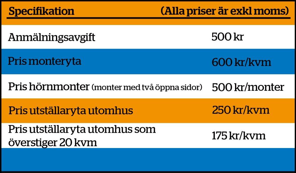 Montrar och priser Monterservice Tänk på att redan i ett tidigt skede fundera på monterns utformning och då inte minst vilken monterutrustning som behövs (el, spottar, matta, bord och stolar, mm).