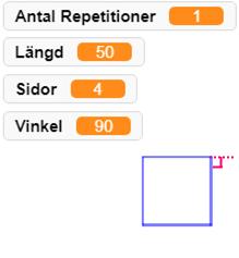 Vinkelsumman i en fyrhörning är 360 grader. I en rektangel är vinklarna 90 grader.