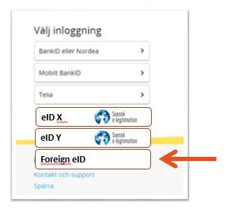 Era e-tjänster måste erbjuda