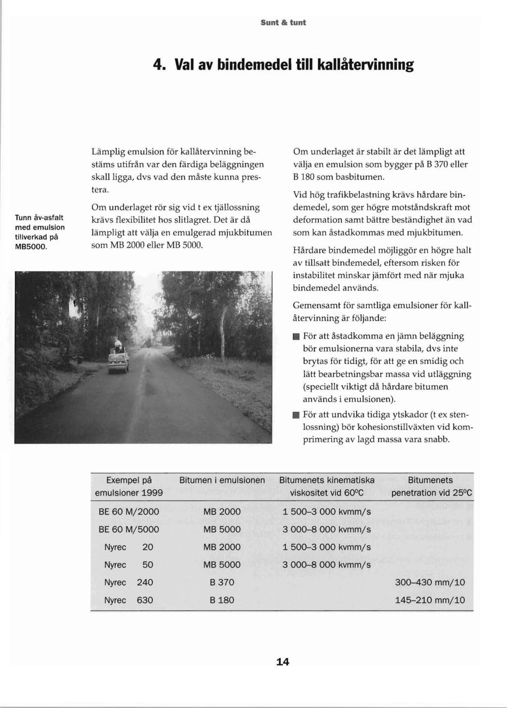 Sunt &: tunt 4. Val av bindemedel till kallåtervinning Tunn åv-asfalt med emulsion tillverkad på MB5000.