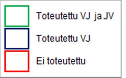 utvidgningsområdena utanför