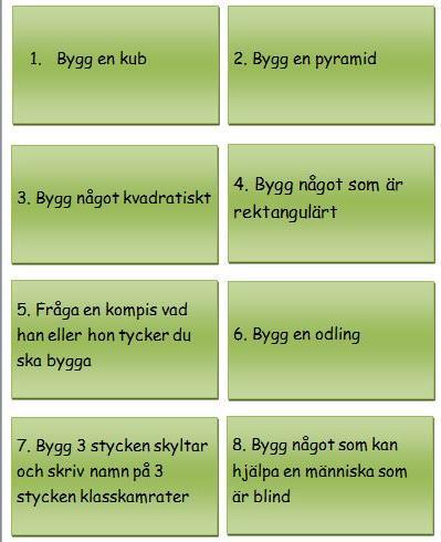 3.Metod Metoden vi valde Vi började med uppdragskort för att eleverna skulle kunna arbeta olika fort. Metodval Minecraft Uppdragskort Vi använde halvklasser under skoltid.