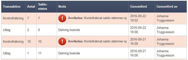 3.3 Totalt resultat senaste veckan (statistikdel) (Bildnummer 3 ovan). Visar hur många insatser/ordinationer som har utförts i rätt tid.