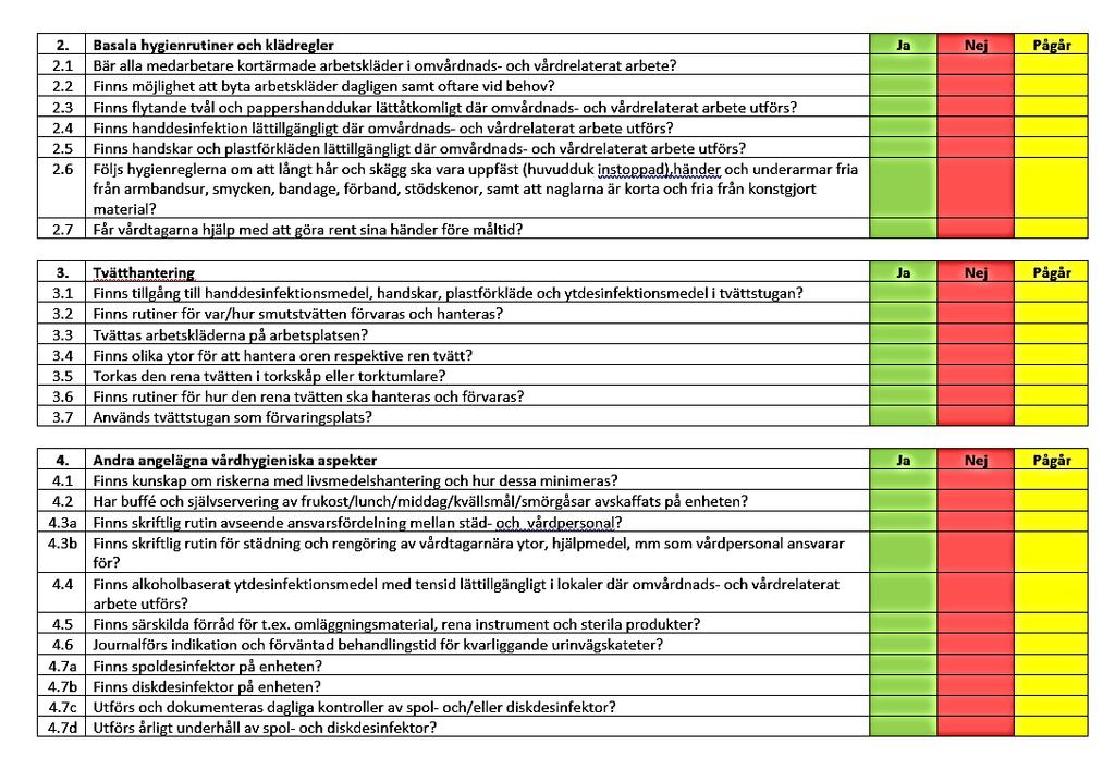 Egenkontrollprogram Checklista för vårdhygienisk
