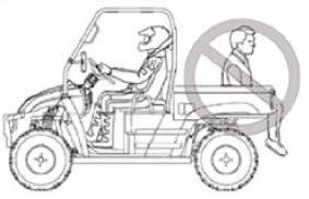 Märke nr 13: Varning Passagerare kan kastas av och detta kan orsaka en allvarlig olycka eller dödsfall. Kör aldrig med passagerare på flaket.