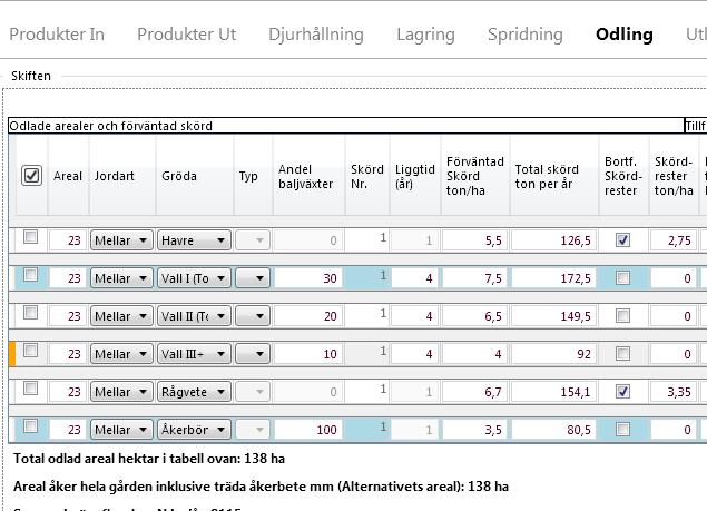 Fliken Odling (I) Odlingsfliken är ihopkopplad med Skiftesfliken i Gödslingsplan och utlakning.