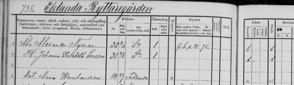 SE/GLA/13147/A I/19 (1861-1869) I husförhörslängden för Eklanda Ryttargård i Fässbergs församling, AI:19, åren 1861-1869, sidan 24 står Alexander Nyman som ägare: Egare [46] Alexander Nyman f.