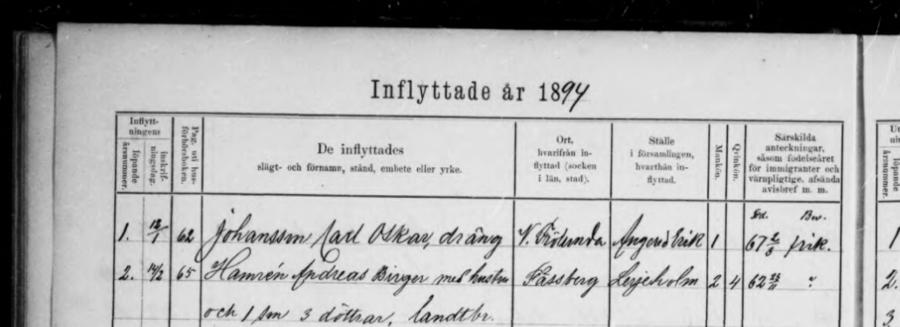 29 juli, 1864 i Frölunda Dot. Alice Teresia f. 16 februari, 1887 i Frölunda Son James Wilhelm Percival f. 6 januari, 1889 i Frölunda D. [11] Alexandra Linnea f. 3 juni, 1890 i Frölunda D.