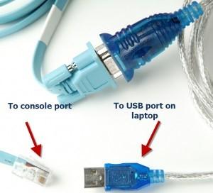 Cisco routers interface - åtkomst Konsolporten anger åtkomst till routern. Dator till USB adapter, denna till konsolkabel och denna till routers konsolport.