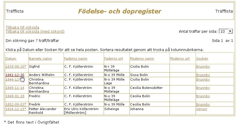 Träfflistan i DDSS I söklistan visas alla träffar. Mer uppgifter finns under datum.