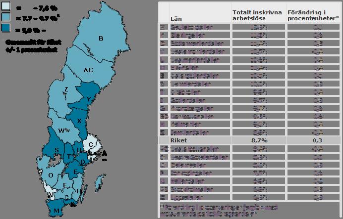 Totalt inskrivna