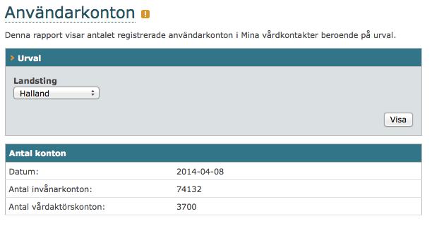 Användarkonton Här skapar du en rapport som visar antalet registrerade användarkonton i Mina vårdkontakter beroende på urval.